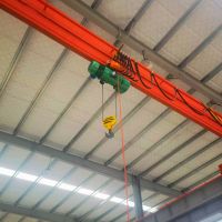 成都起重機(jī)、電動(dòng)單梁起重機(jī) 成都門式起重機(jī)